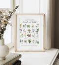 East Coast Wildflowers Pressed Flower Print 8x10