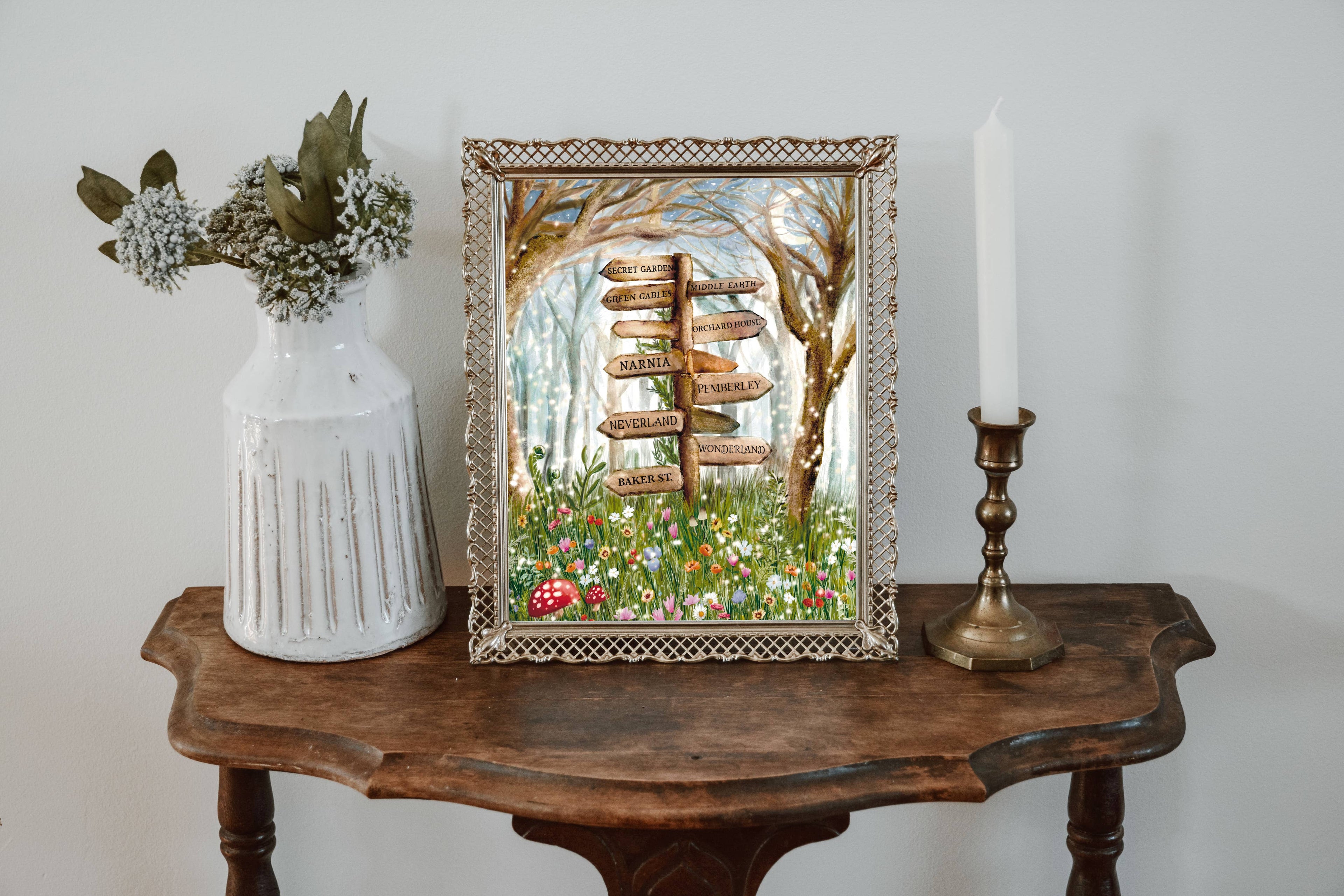 Literary Locations Signpost Print